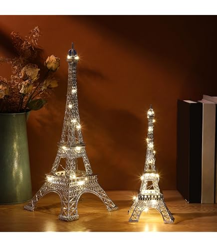 Amazon.com: Travel Memories Eiffel-torony : Home & Kitchen